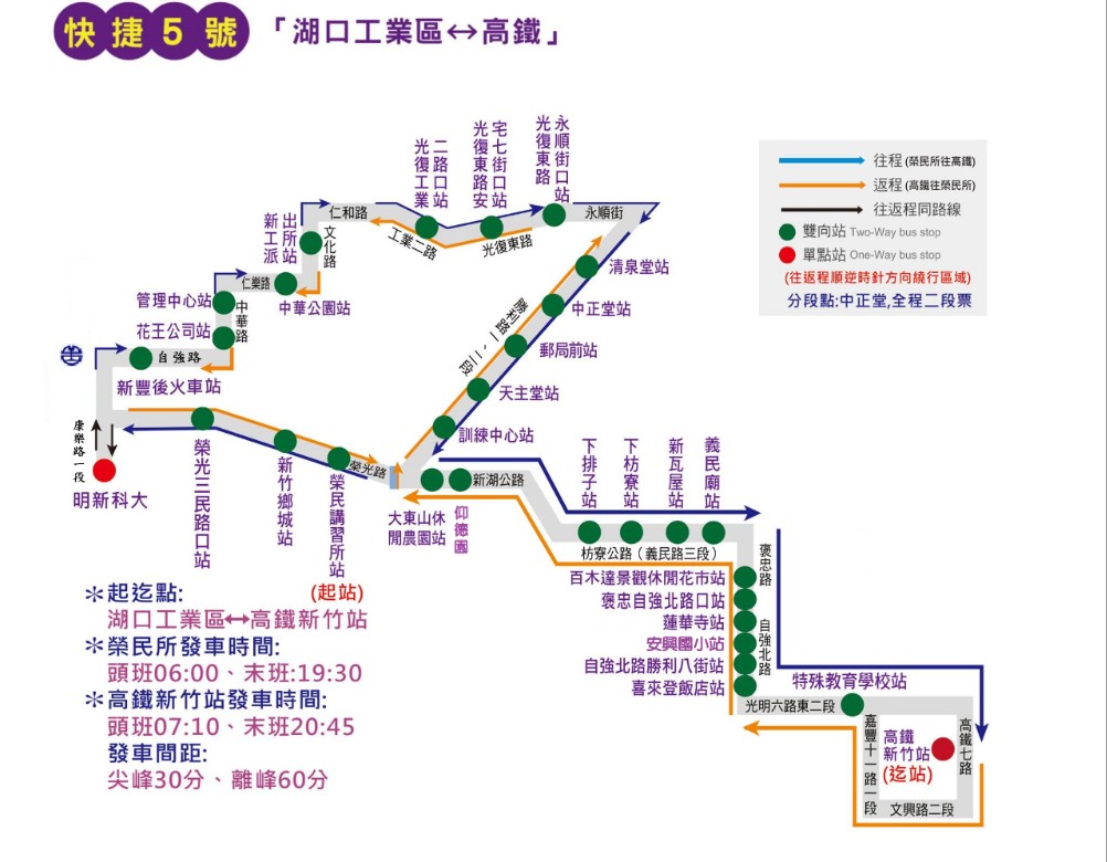 快捷5號路線簡圖