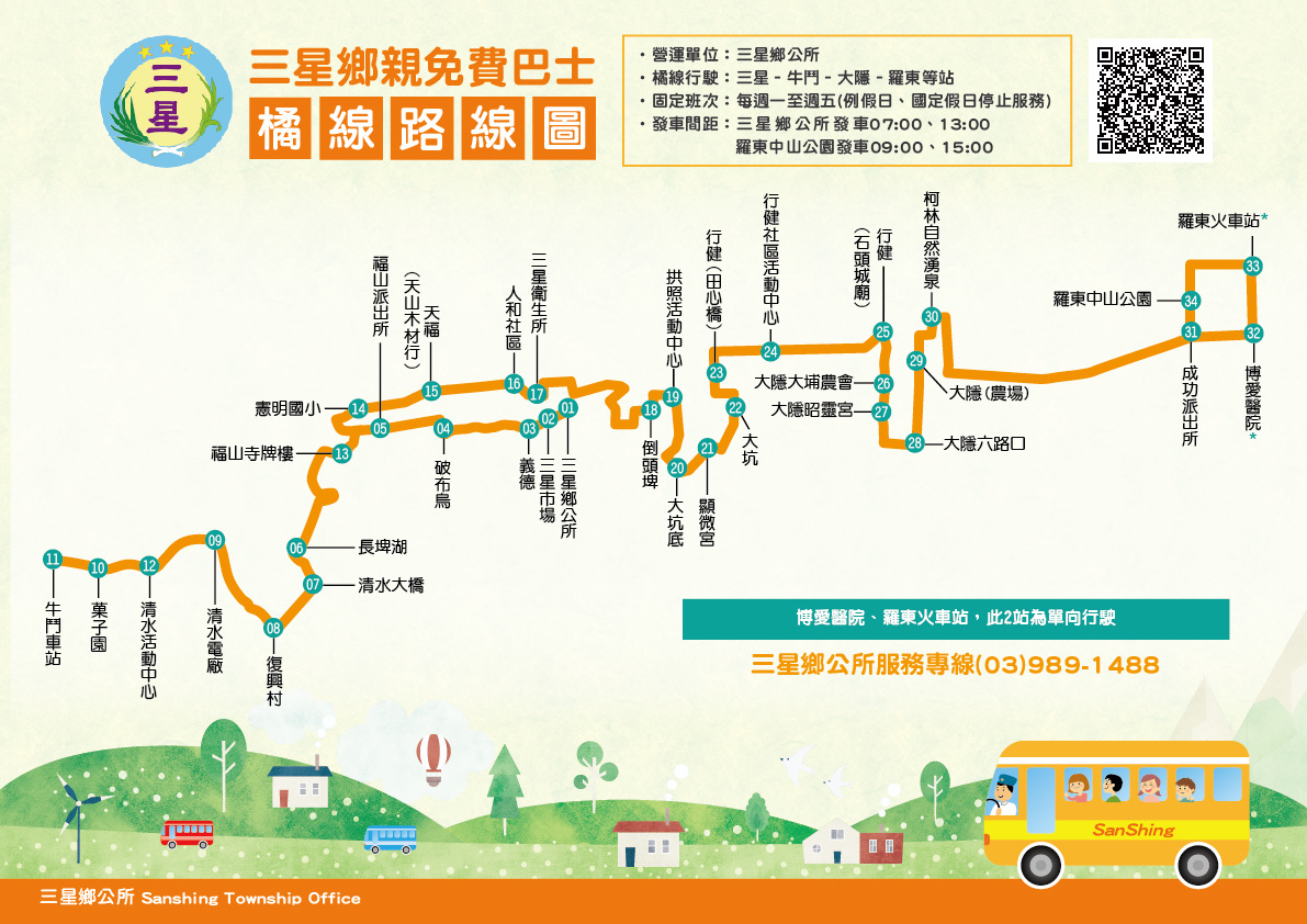 橘線路線圖