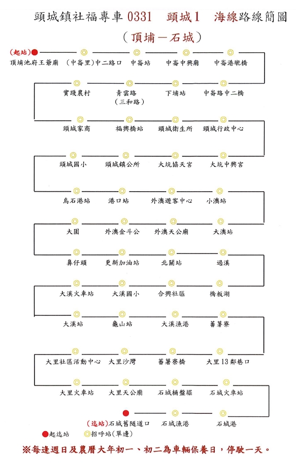 頭城1路線圖