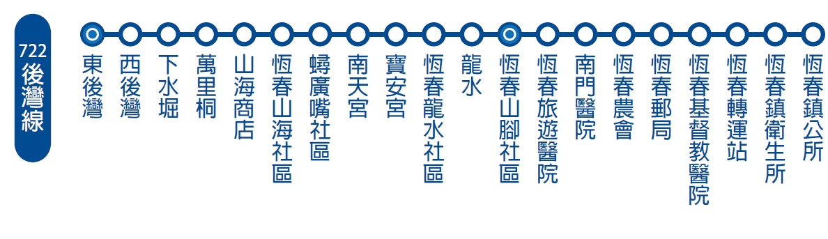 小黃公車722路線圖