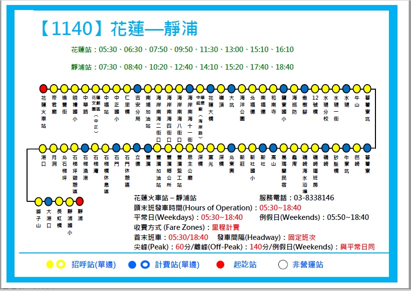 1140路線簡圖