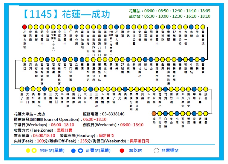 1145路線簡圖
