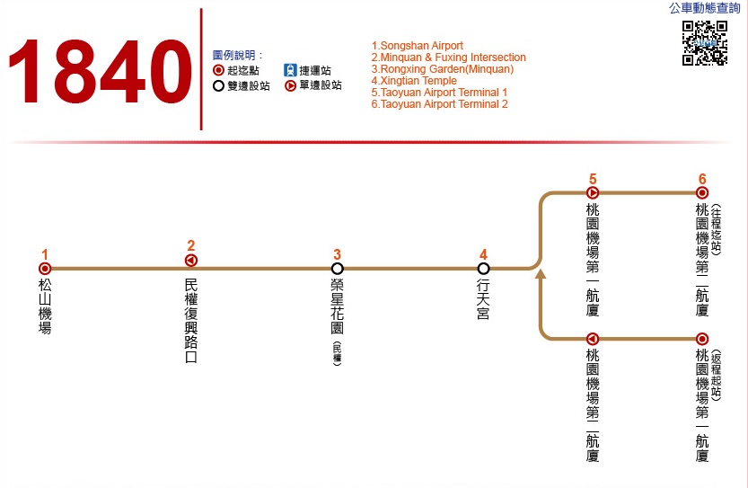1840路線簡圖