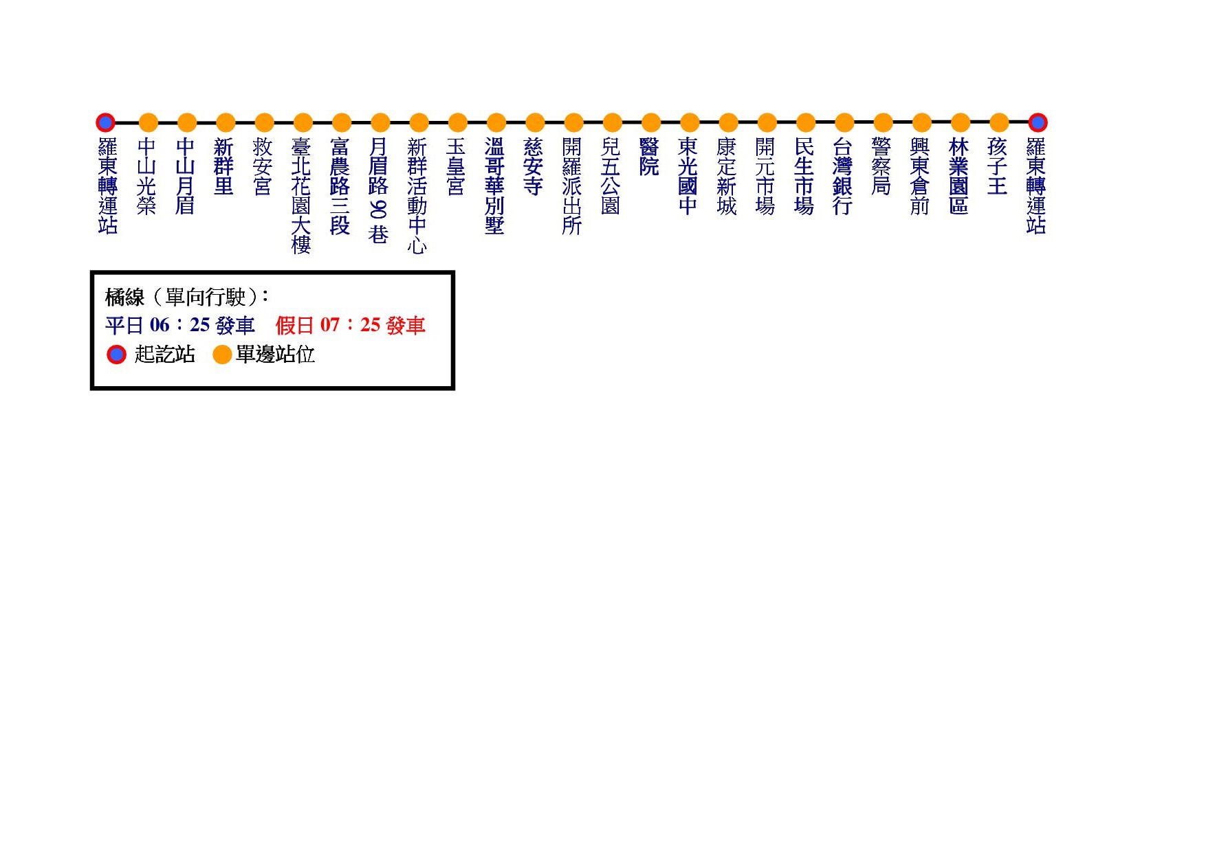 羅東2路線圖