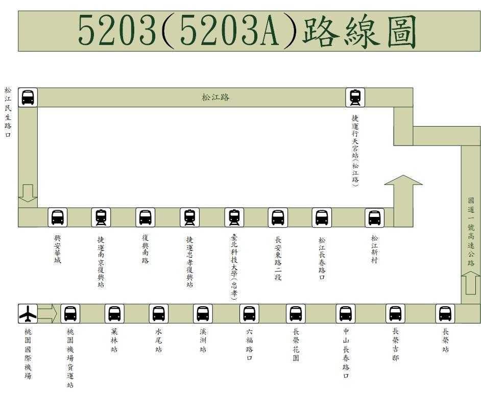 5203路線簡圖