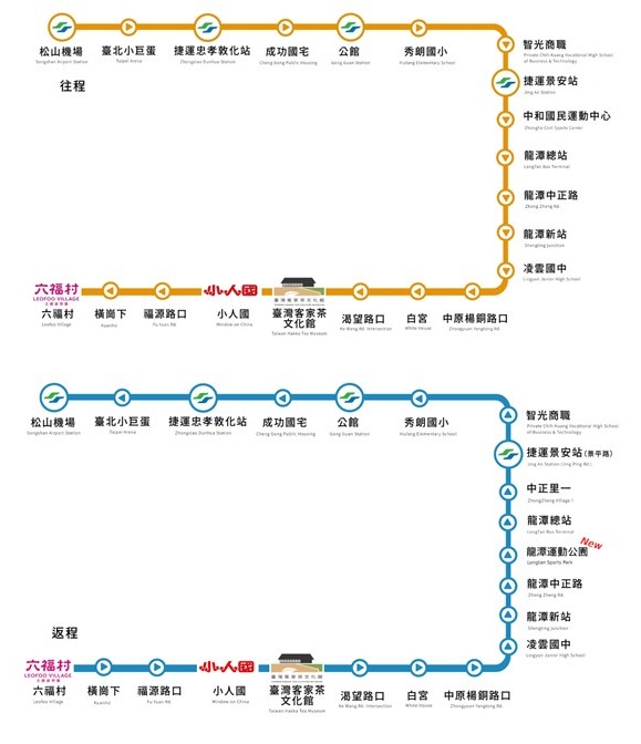 5350路線簡圖