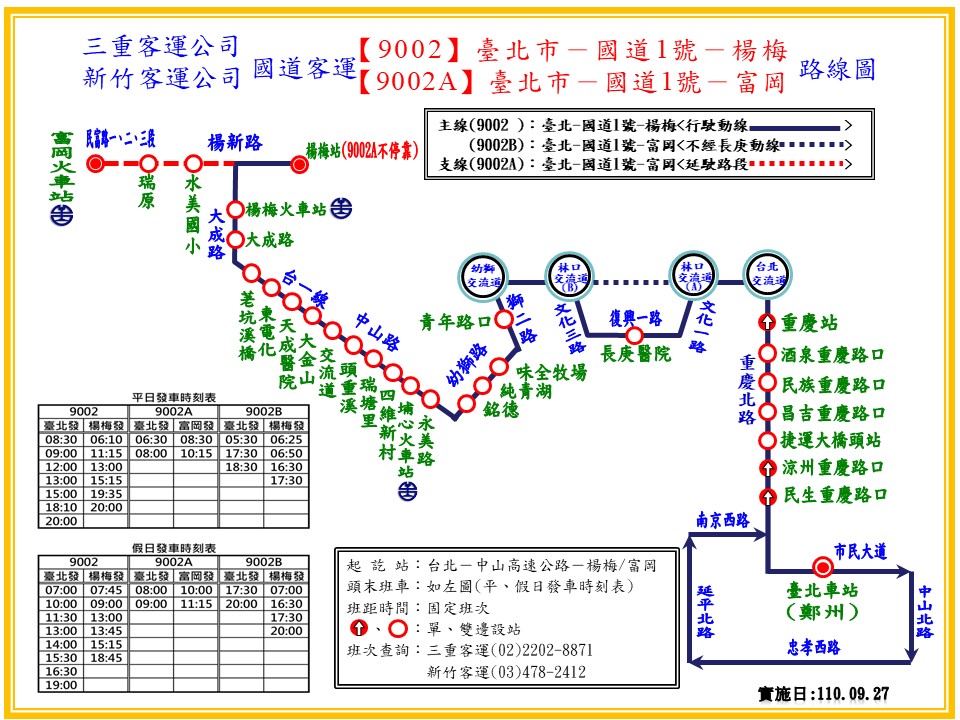 路線簡圖